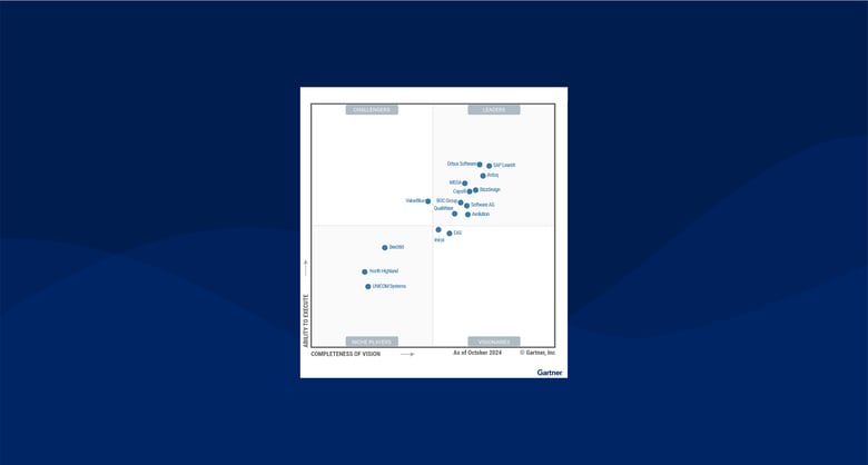 Gartner Magic Quadrant Enterprise Architecture Tools