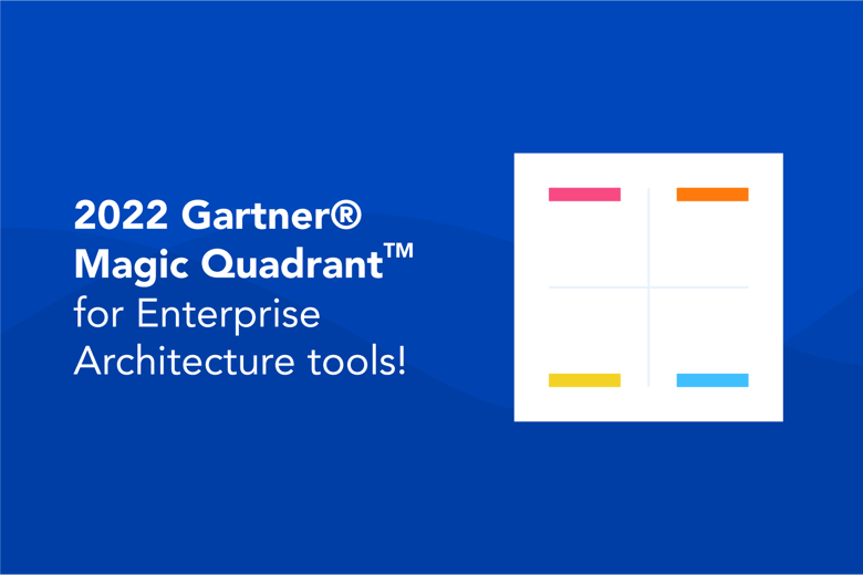 Gartner_MQ_Content Hub_highlight